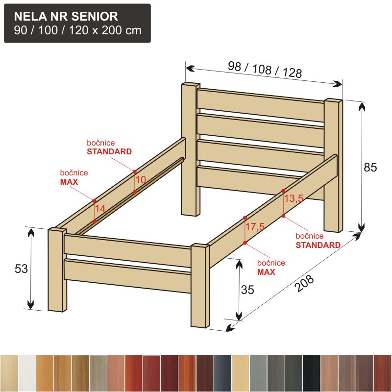akčný set SENIOR A0 senior posteľ + rošt + matrac