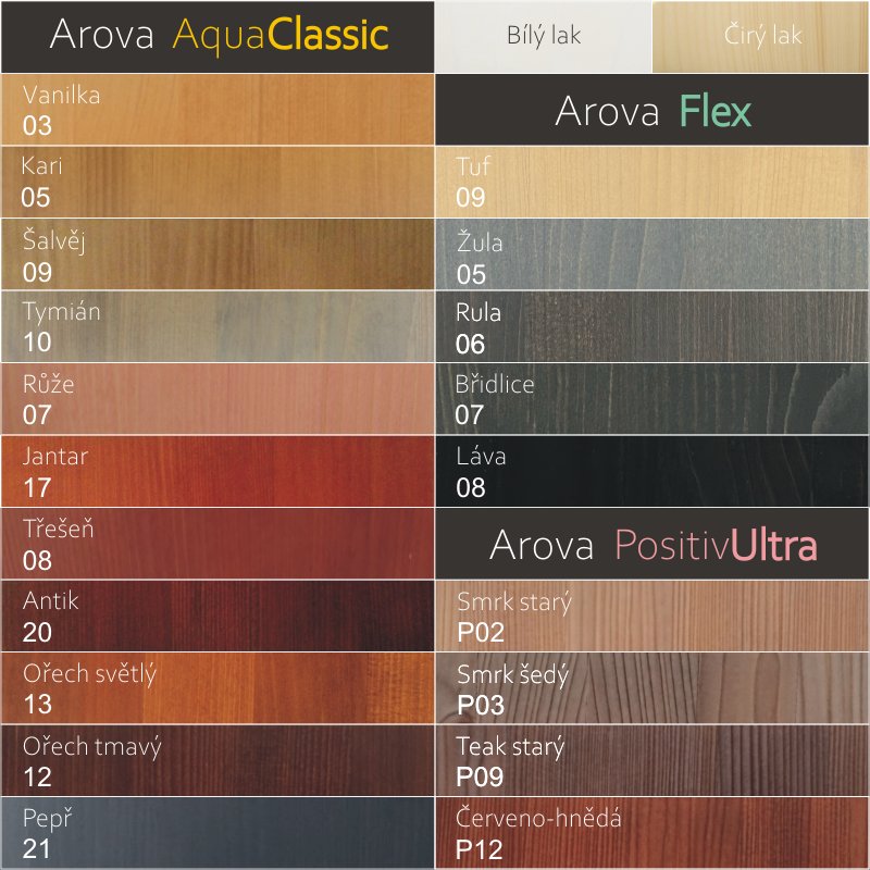 jednolôžko pre seniorov masív NELA NR SENIOR